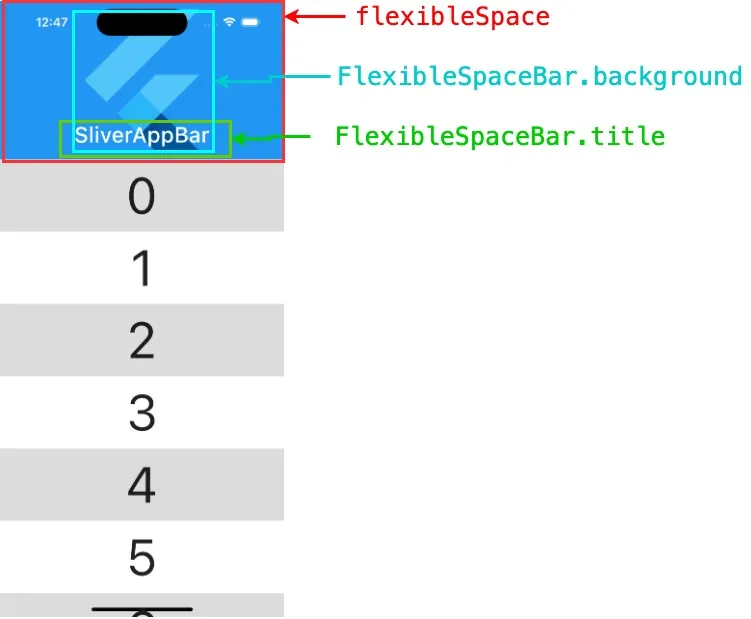 flexibleSpace field Example